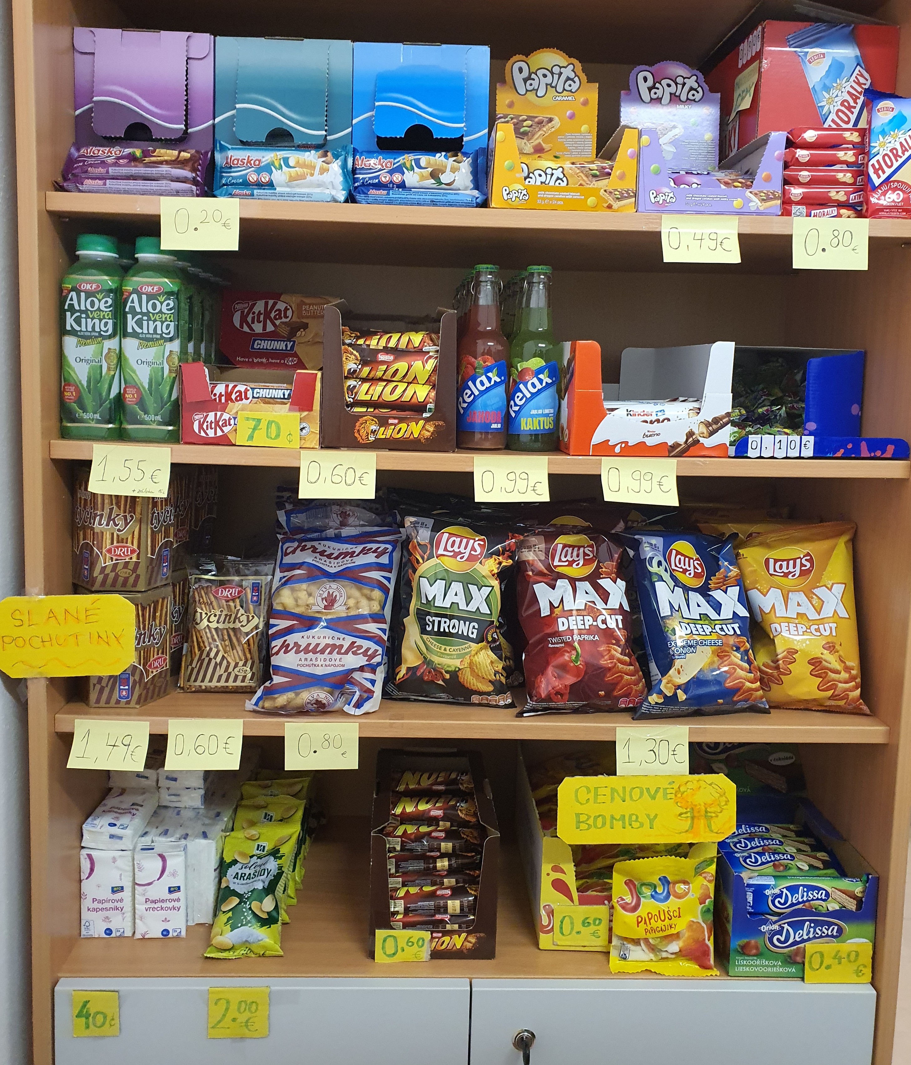 Sortiment produktov v školskom bufete